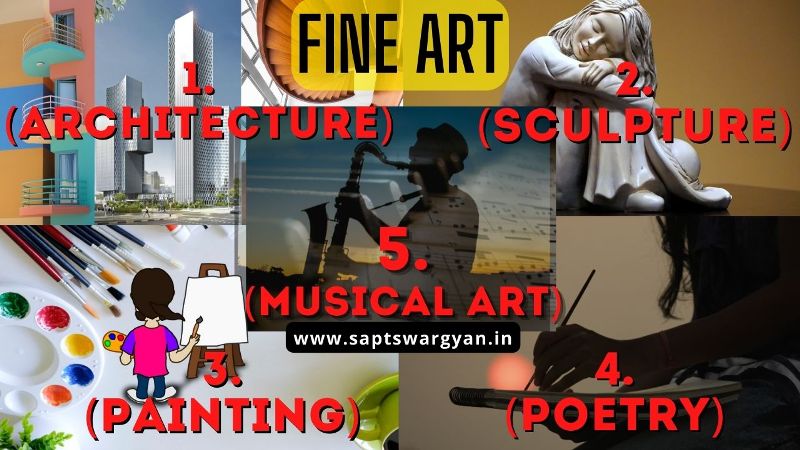 types-of-fine-art-what-is-your-favorite-form-of-art-saptswargyan