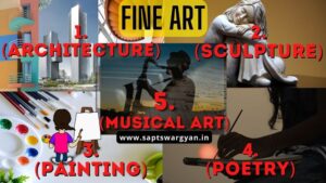 types of Fine Art